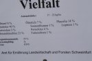 Vielfalt